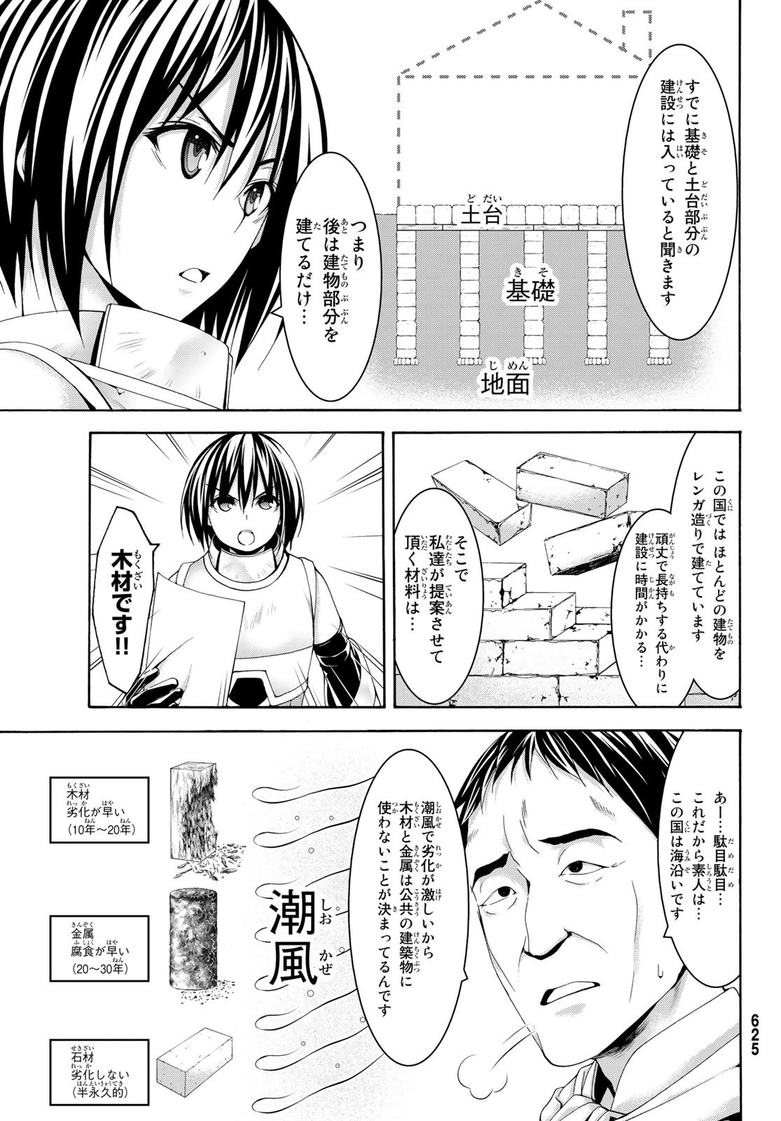 100万の命の上に俺は立っている 第28話 - Page 27