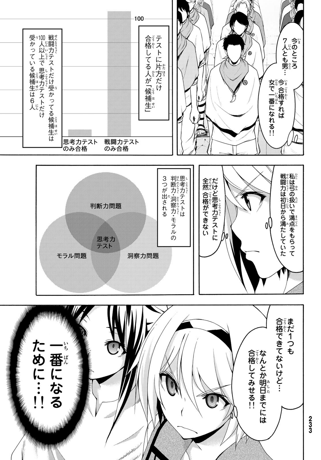 100万の命の上に俺は立っている 第33話 - Page 4