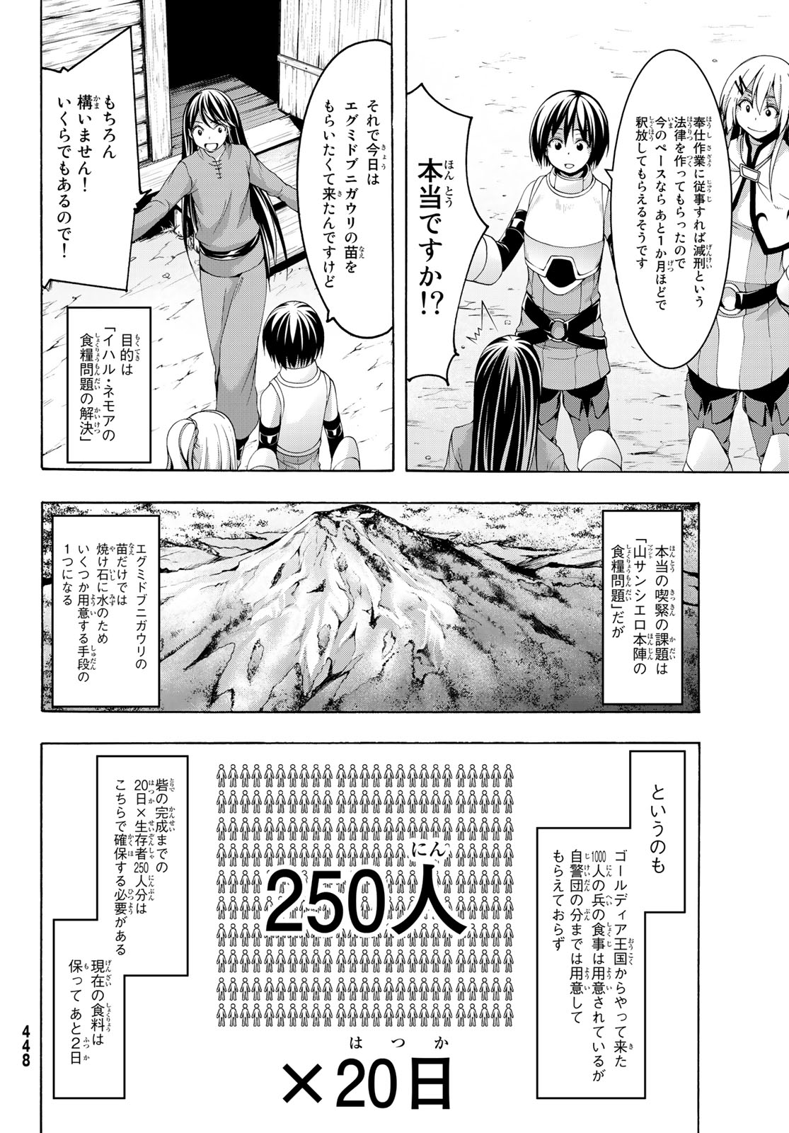 100万の命の上に俺は立っている 第37話 - Page 7