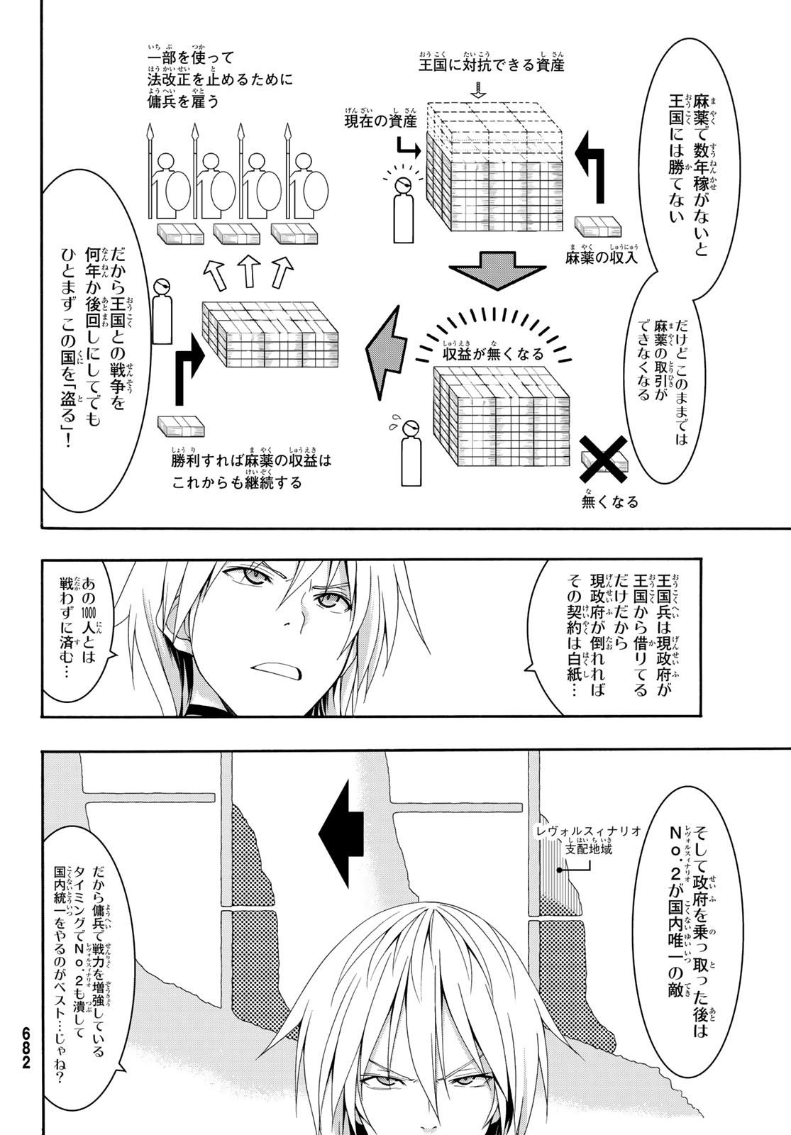 100万の命の上に俺は立っている 第38話 - Page 28