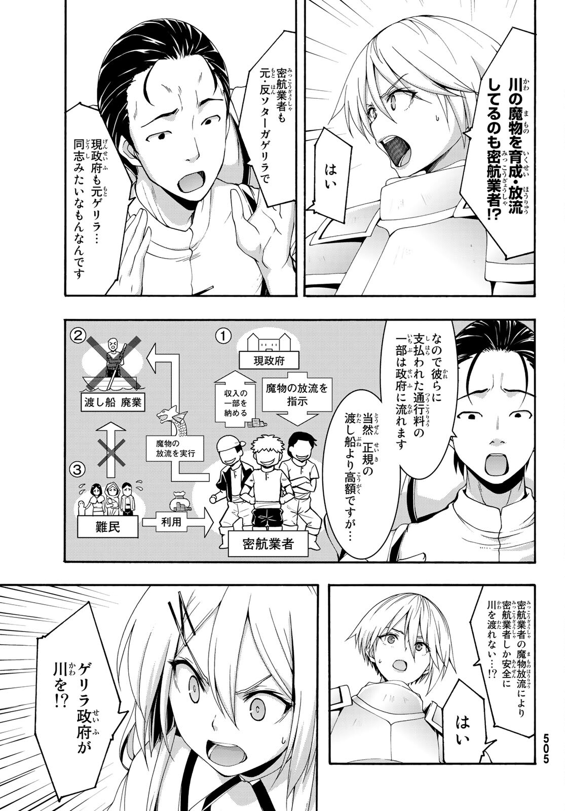 100万の命の上に俺は立っている 第68話 - Page 34