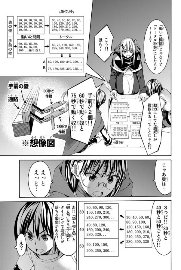 100万の命の上に俺は立っている 第7話 - Page 12