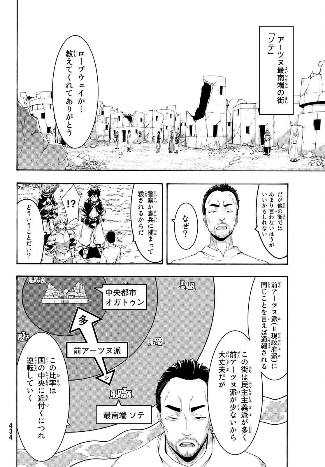 100万の命の上に俺は立っている 第71話 - Page 5