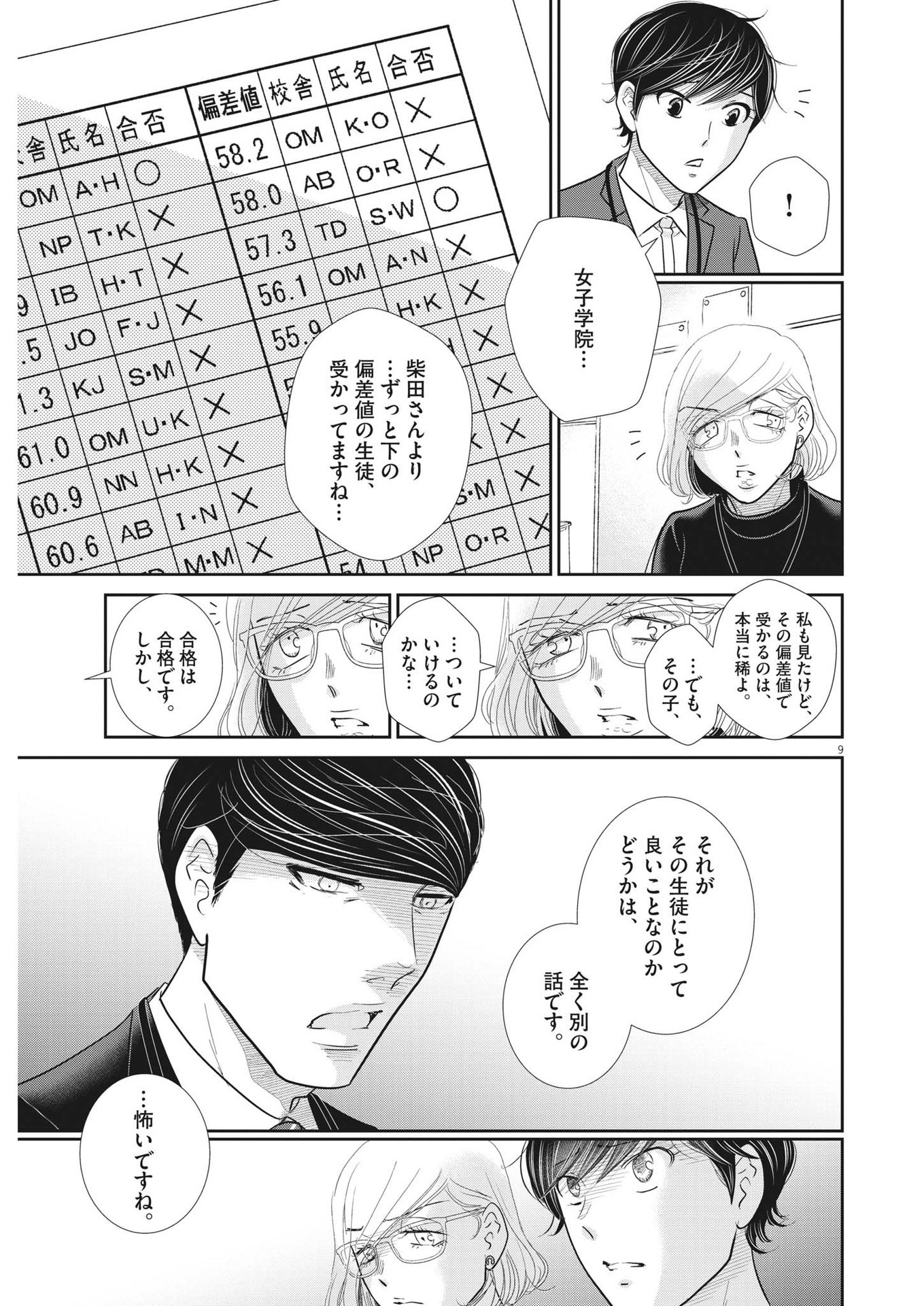 二月の勝者-絶対合格の教室- 第153話 - Page 9