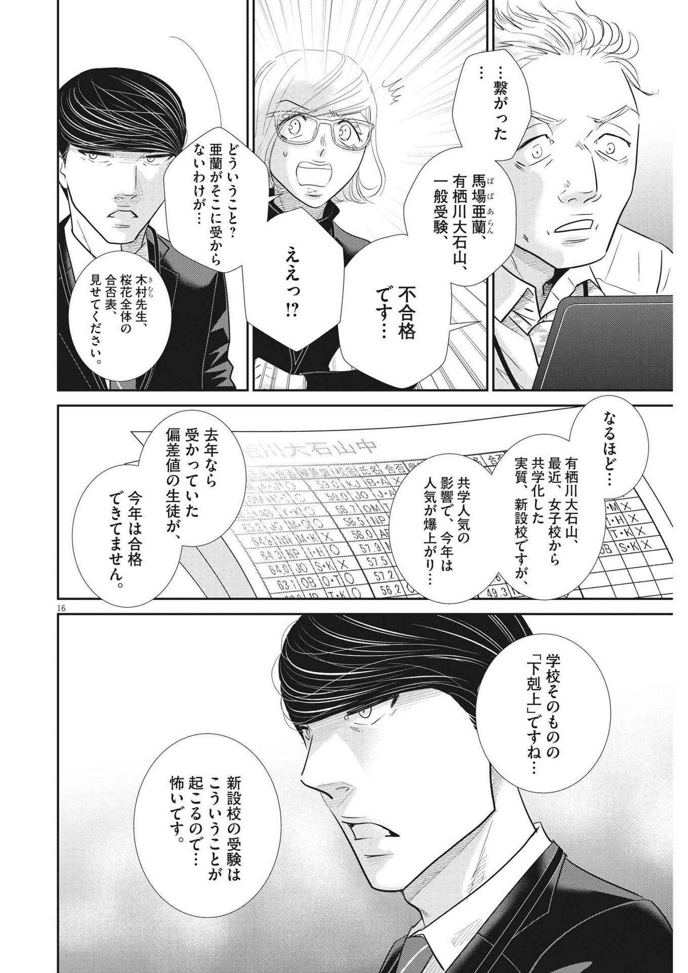 二月の勝者-絶対合格の教室- 第153話 - Page 16