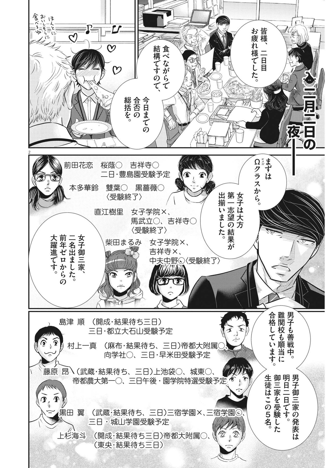 二月の勝者-絶対合格の教室- 第154話 - Page 2