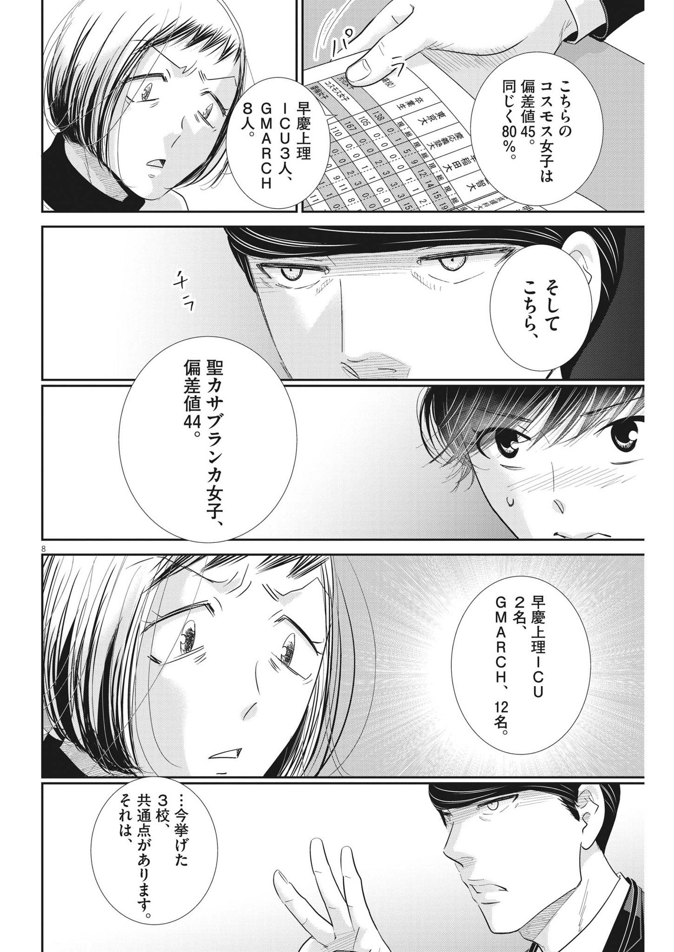 二月の勝者-絶対合格の教室- 第161話 - Page 8