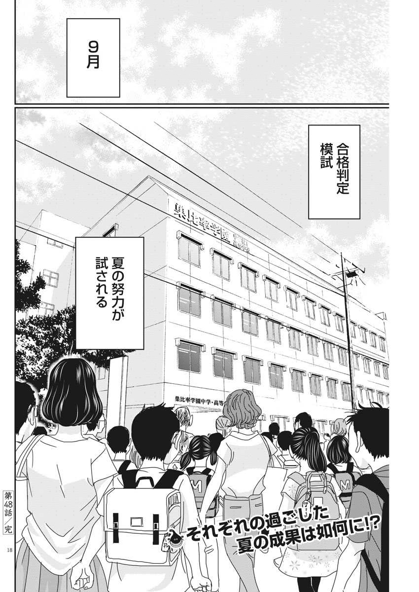 二月の勝者-絶対合格の教室- 第48話 - Page 18