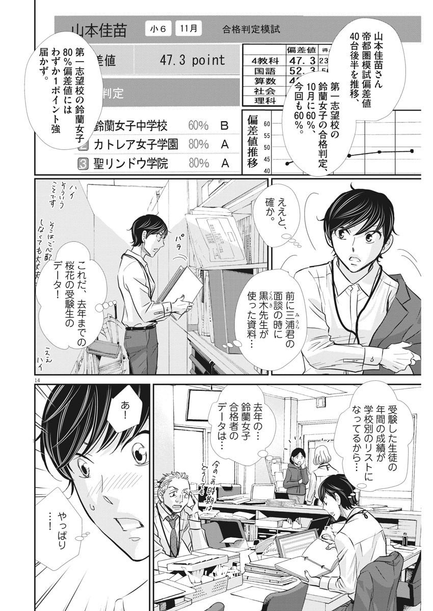 二月の勝者-絶対合格の教室- 第85話 - Page 14