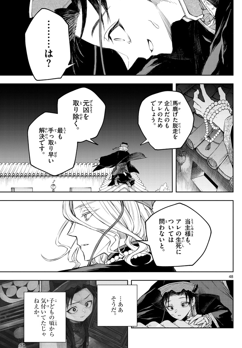 朱月事変朱月事変 第1話 - Page 49