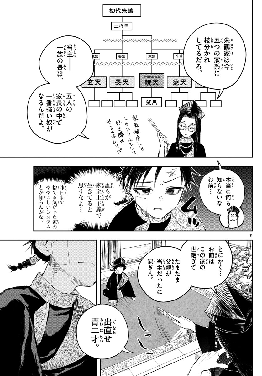 朱月事変朱月事変 第2話 - Page 10