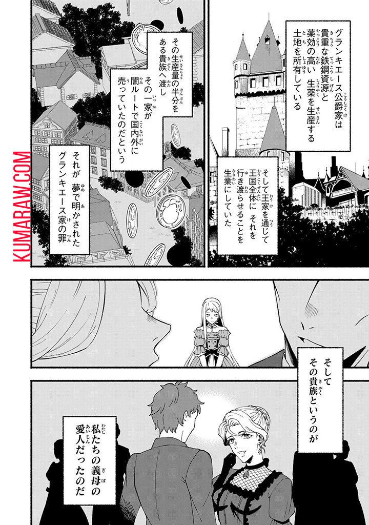 悪夢令嬢は一家滅亡の夢を見た～私の目的は生き延びることです～ 第2話 - Page 22