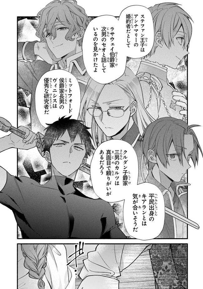 Akuyaku Reijou ni Tensei Shippaishite Kachi Heroine ni Natte Shimaimashita I Failed to Reincarnate as the Villainess and Ended Up as the Victorious Heroine Instead I Failed to Reincarnate as the Villainess and Ended Up as the Victorious Heroine Instead Le 第8話 - Page 22