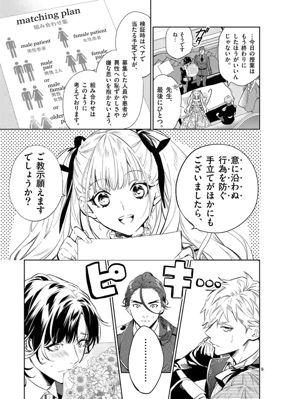 悪役令嬢は夜告鳥をめざす 第12.1話 - Page 9