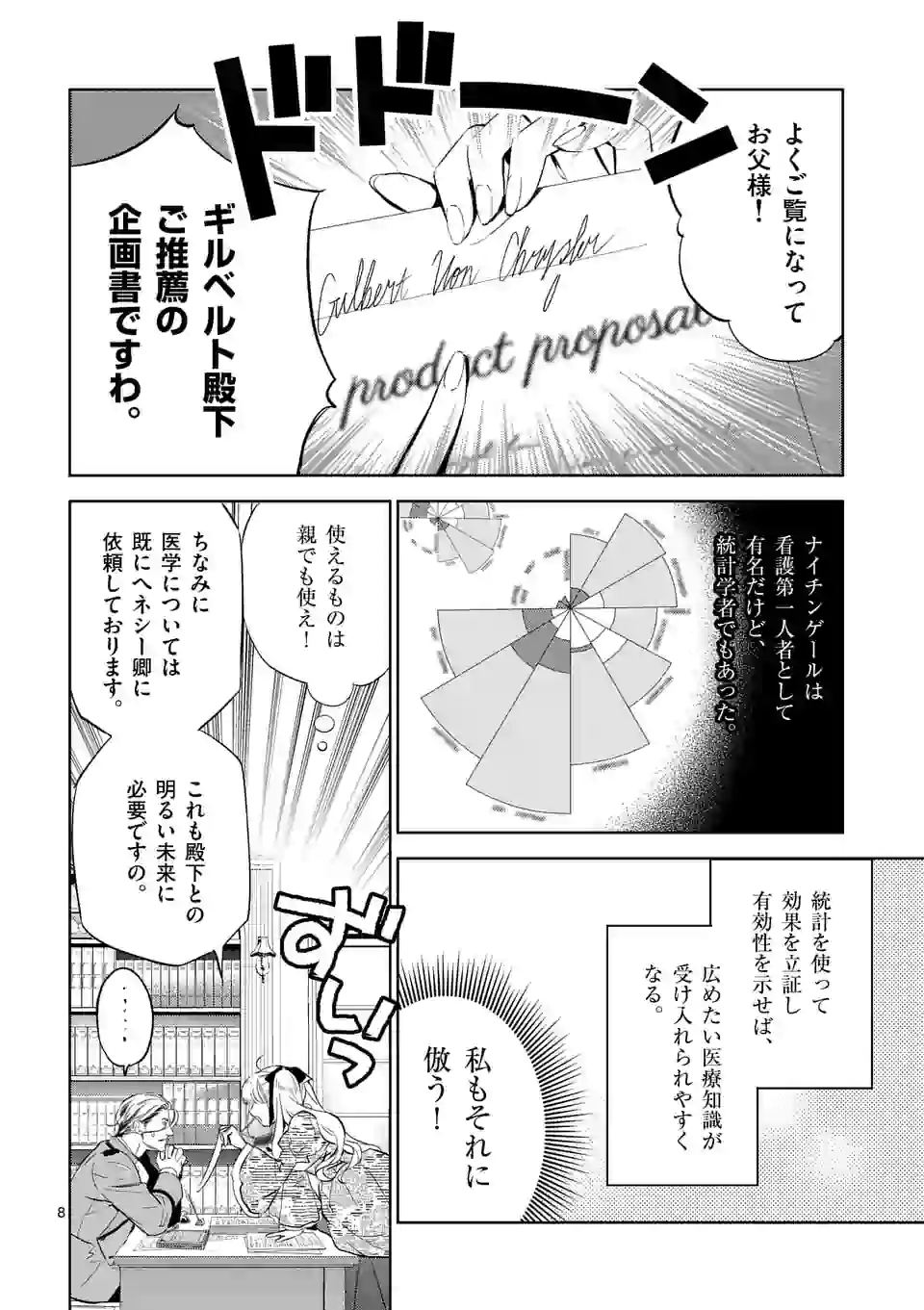 悪役令嬢は夜告鳥をめざす 第5.1話 - Page 8