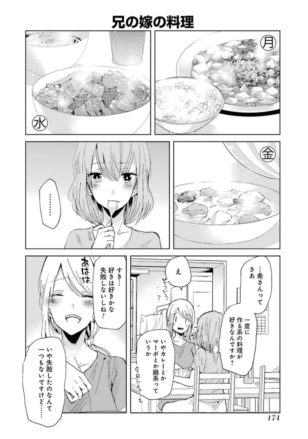 兄の嫁と暮らしています。 第10話 - Page 22