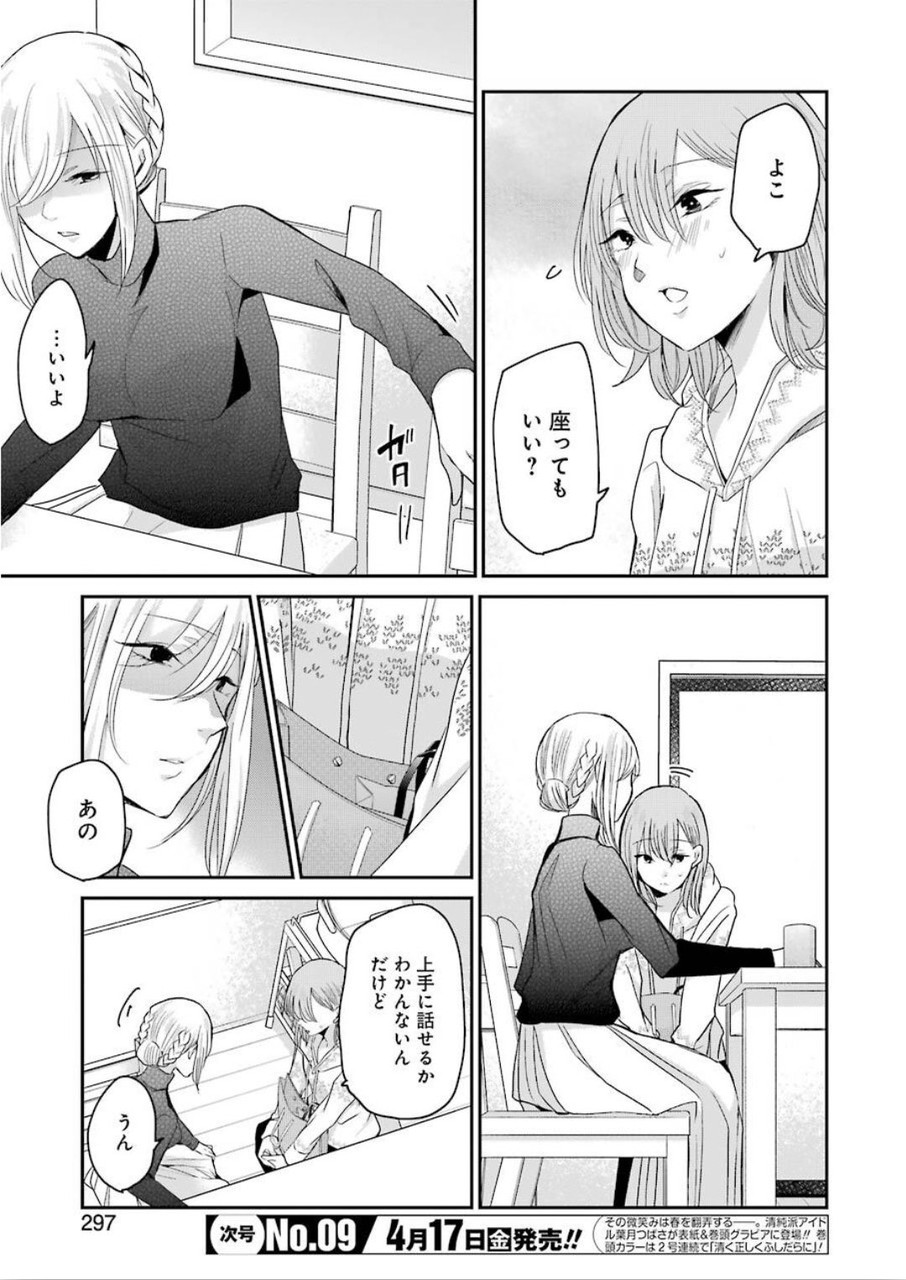 兄の嫁と暮らしています。 第76話 - Page 3