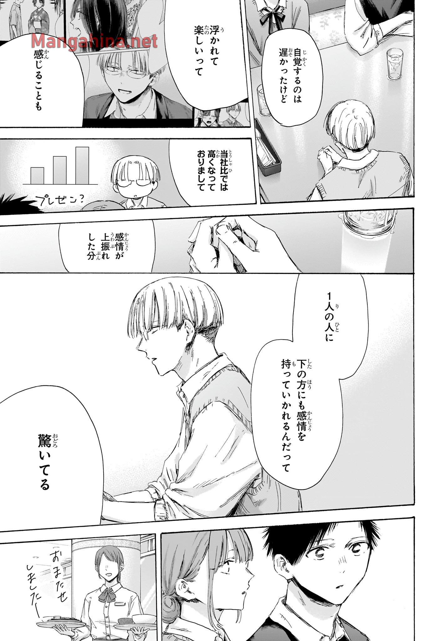 アオのハコ 第171話 - Page 7