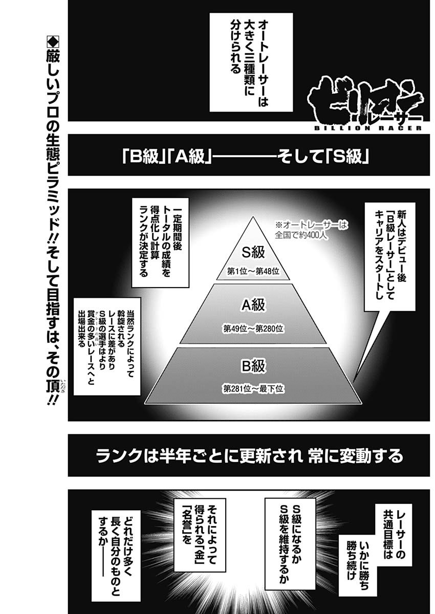 ビリオンレーサー 第17話 - Page 1