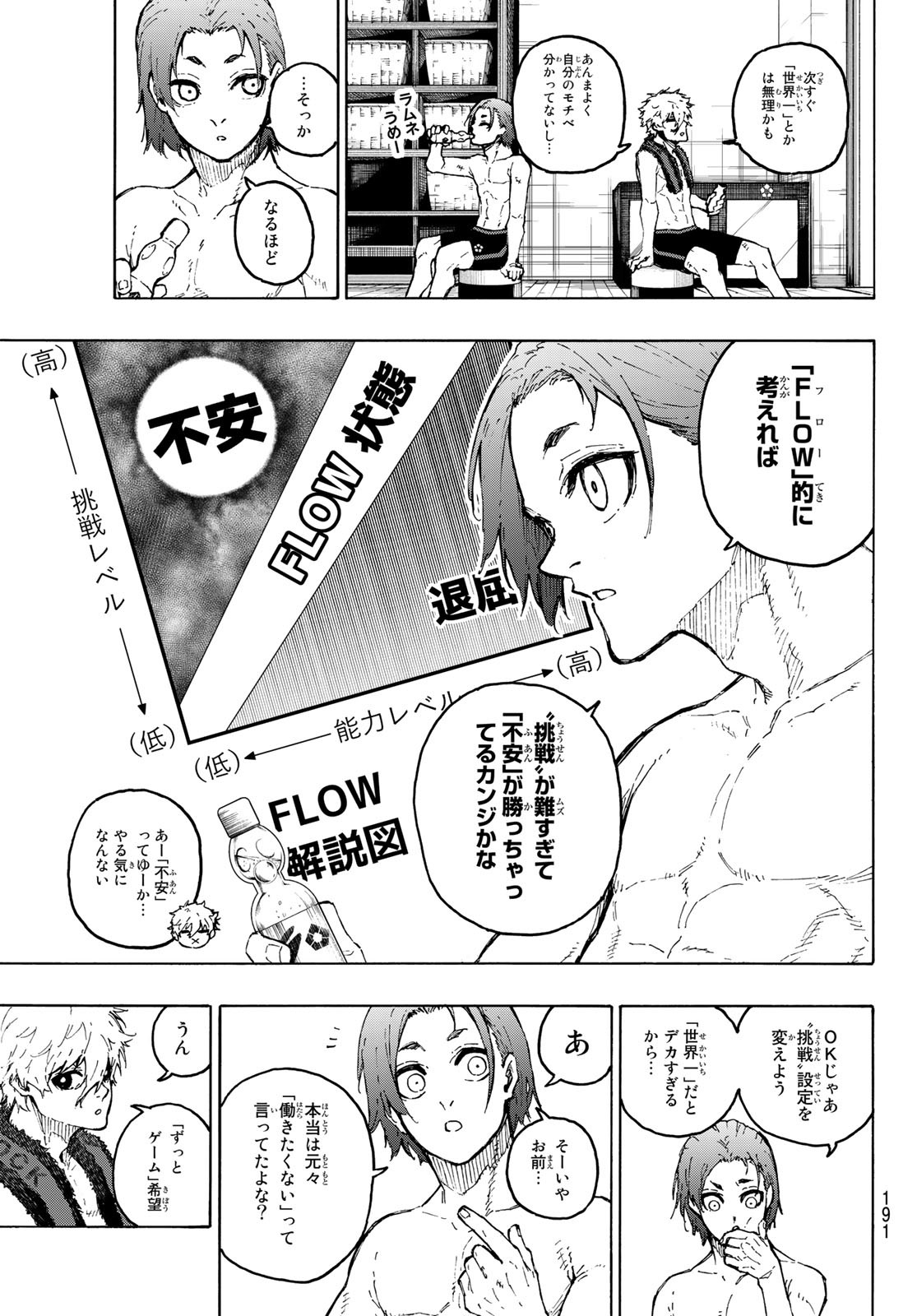 ブルーロック 第207話 - Page 6