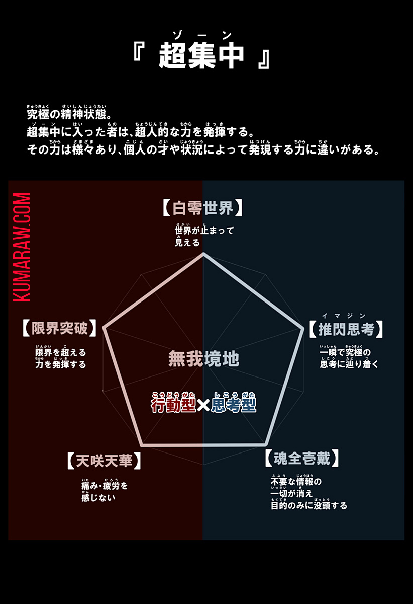 僕の武器は攻撃力１の針しかない 第30話 - Page 28