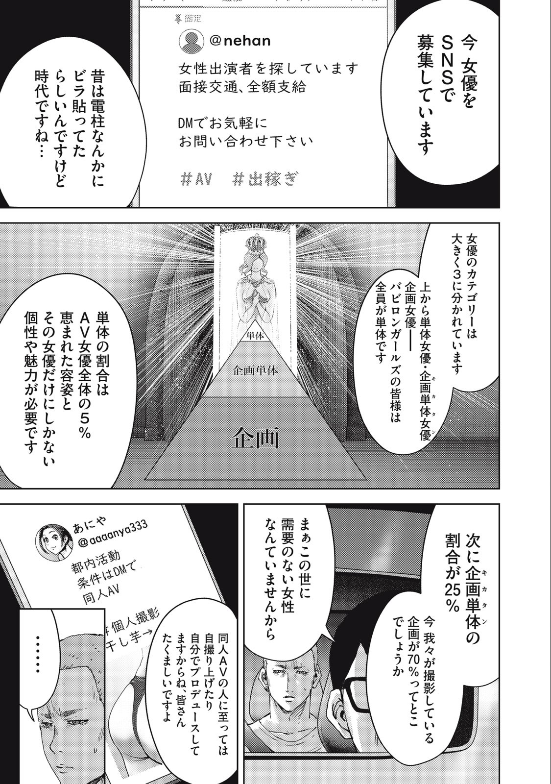 カルトオンデマンド～潜入捜査官と8人の女優たち～ 第15.1話 - Page 13