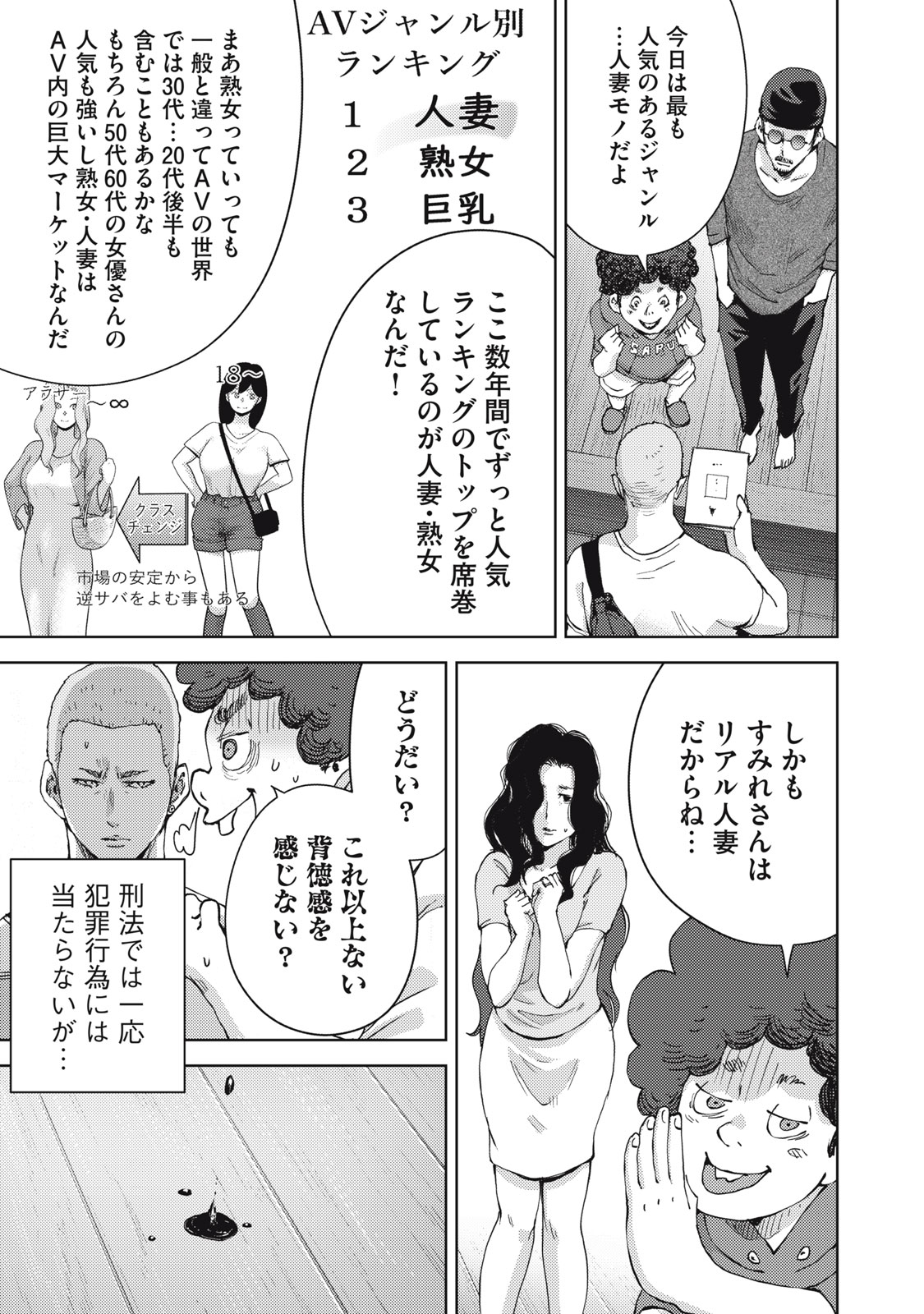 カルトオンデマンド～潜入捜査官と8人の女優たち～ 第21話 - Page 20