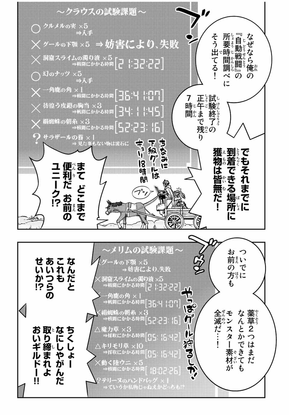 ダメスキル【自動機能】が覚醒しました～あれ、ギルドのスカウトの皆さん、俺を「いらない」って言いませんでした？～ 第25話 - Page 6