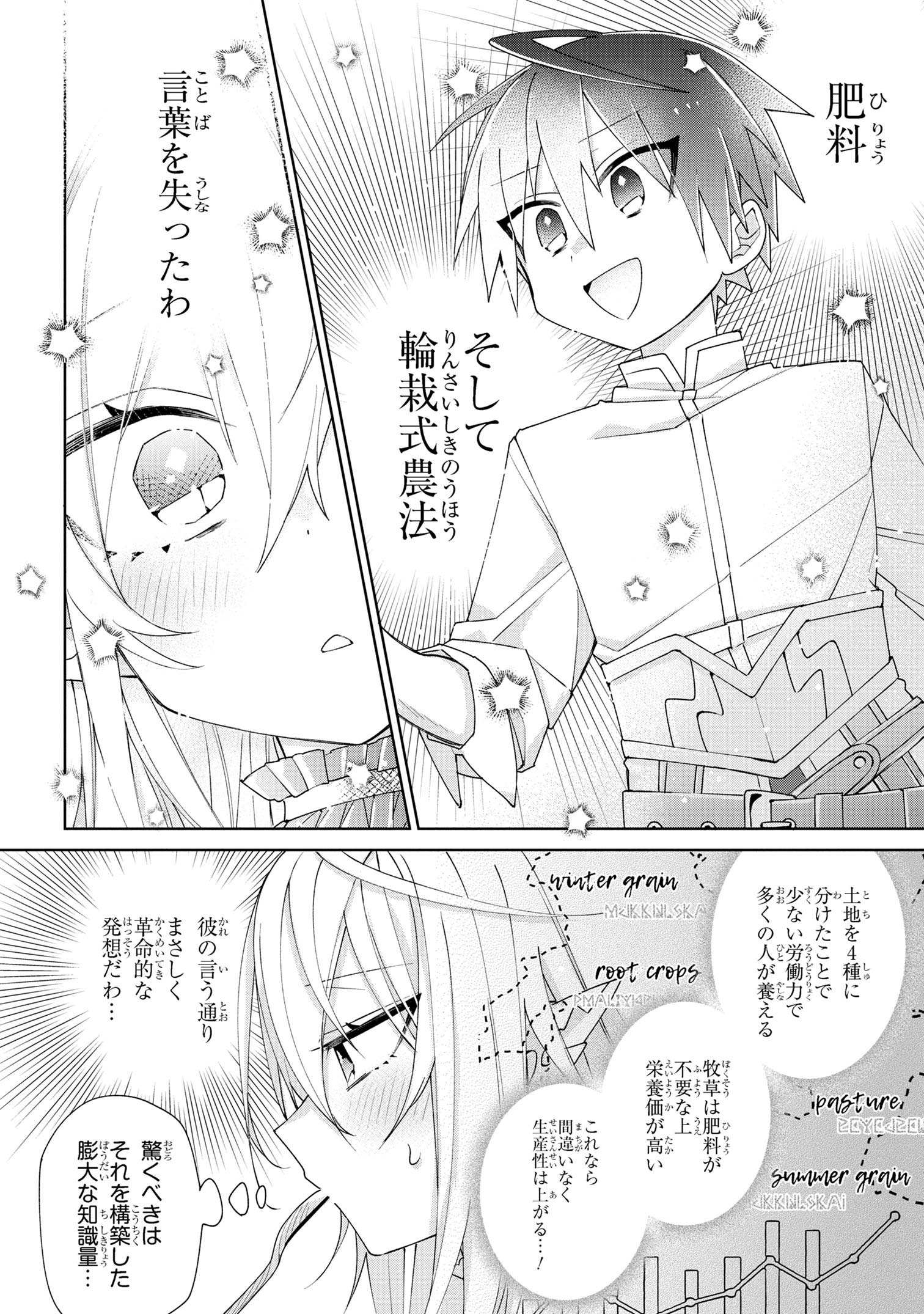 奴隷からの期待と評価のせいで搾取できないのだが 第4話 - Page 15