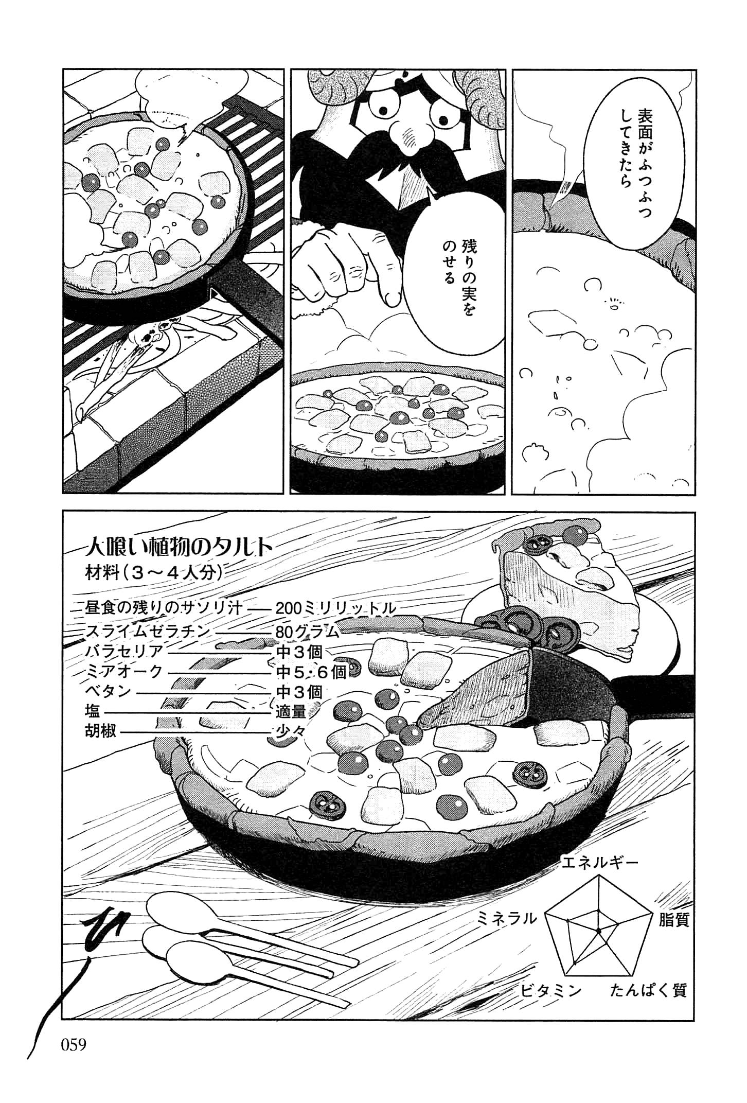 ダンジョン飯 第2話 - Page 20