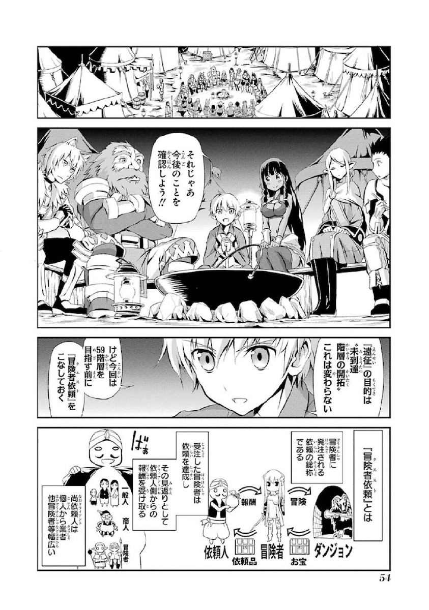 ダンジョンに出会いを求めるのは間違っているだろうか外伝ソード・オラトリア 第1話 - Page 54