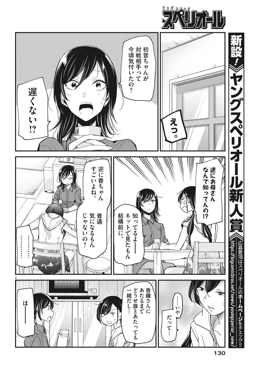 永世乙女の戦い方 第23話 - Page 8