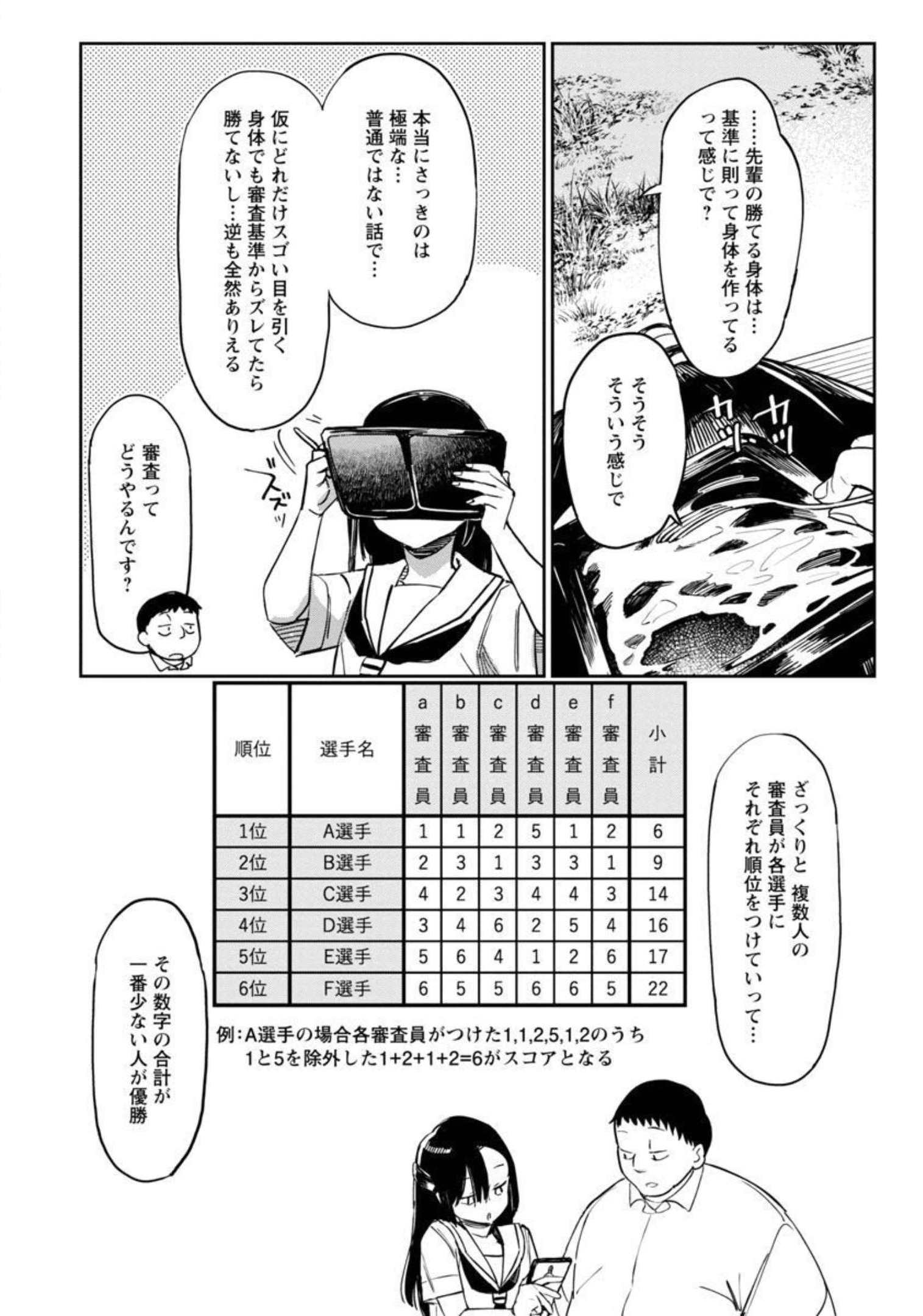 エロティック×アナボリック 第33話 - Page 17