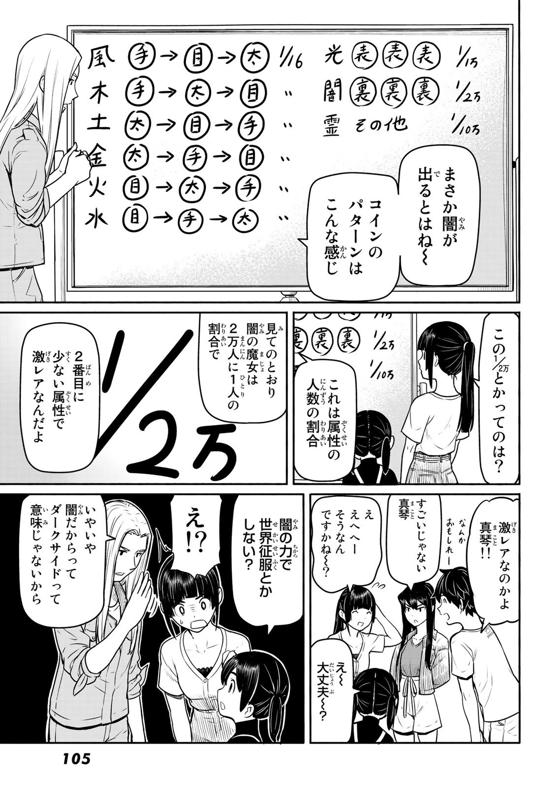 ふらいんぐうぃっち 第44話 - Page 32