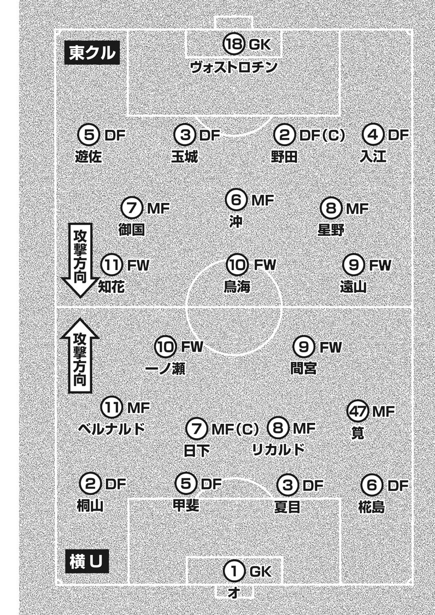 フットボールネーション 第132話 - Page 7