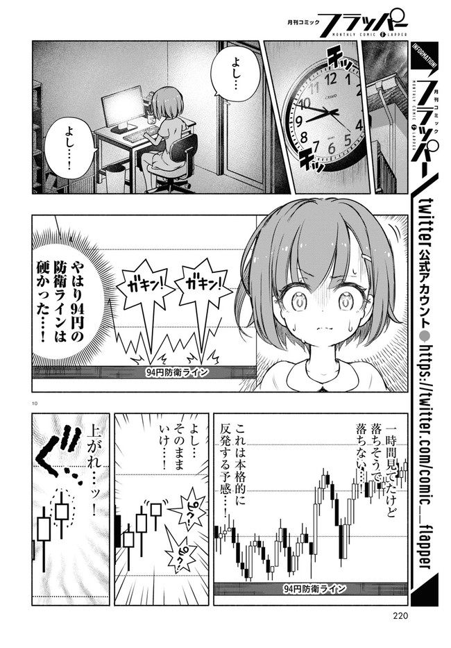 FX戦士くるみちゃん 第4.1話 - Page 10