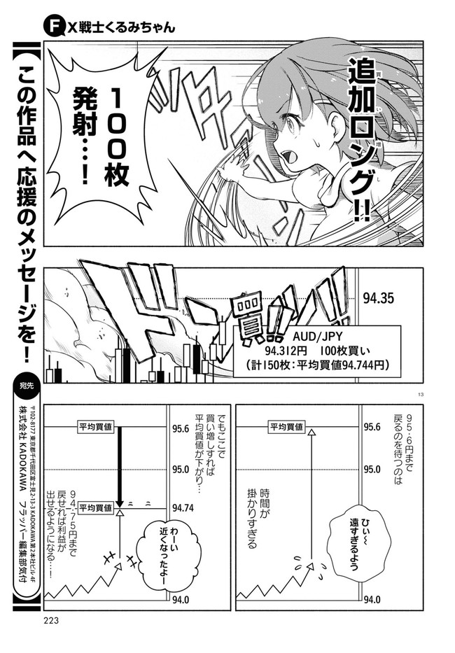 FX戦士くるみちゃん 第4.2話 - Page 2