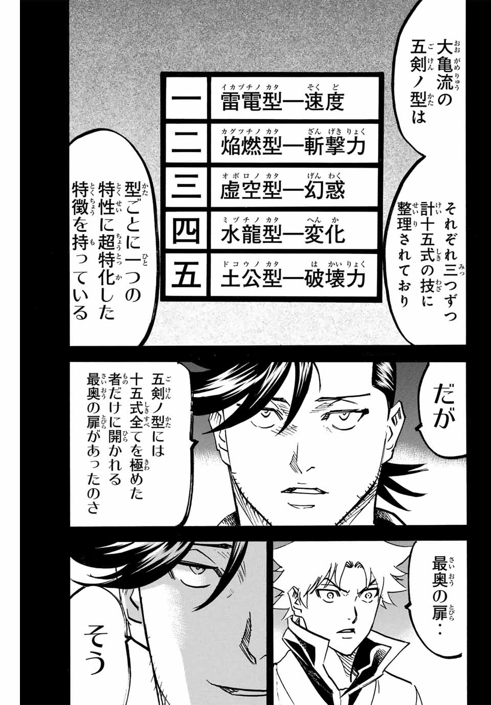 我間乱 ―修羅― 第288話 - Page 8