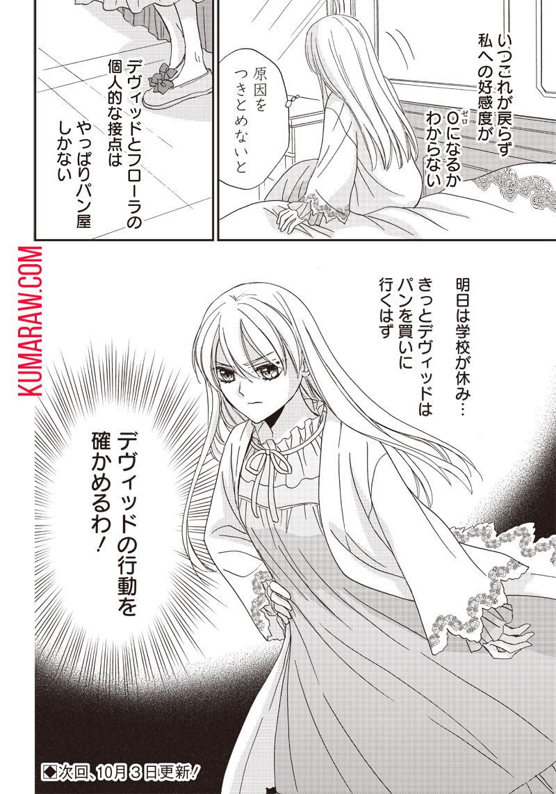 ハードモードな悪役令嬢に転生しましたが生き延びて世界を救います！ 第19話 - Page 14