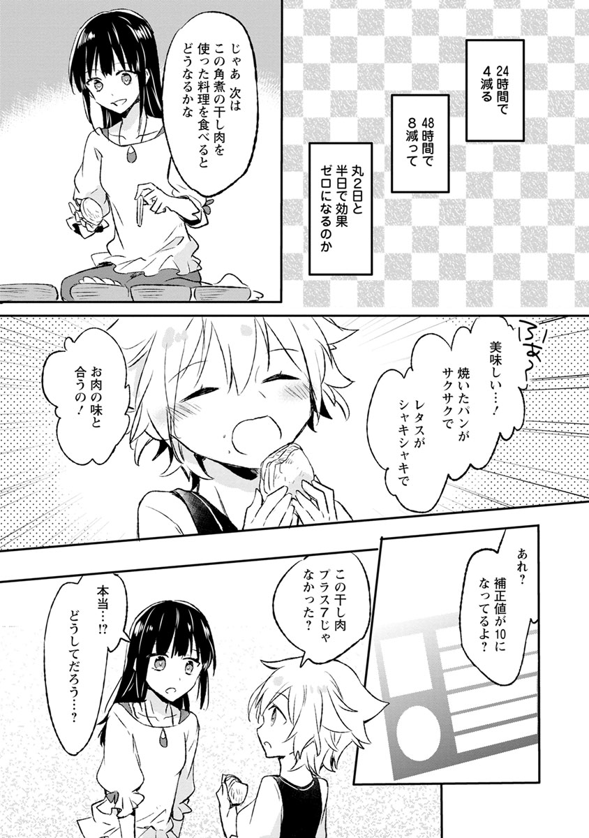 ハズレポーションが醤油だったので料理することにしました 第10話 - Page 20