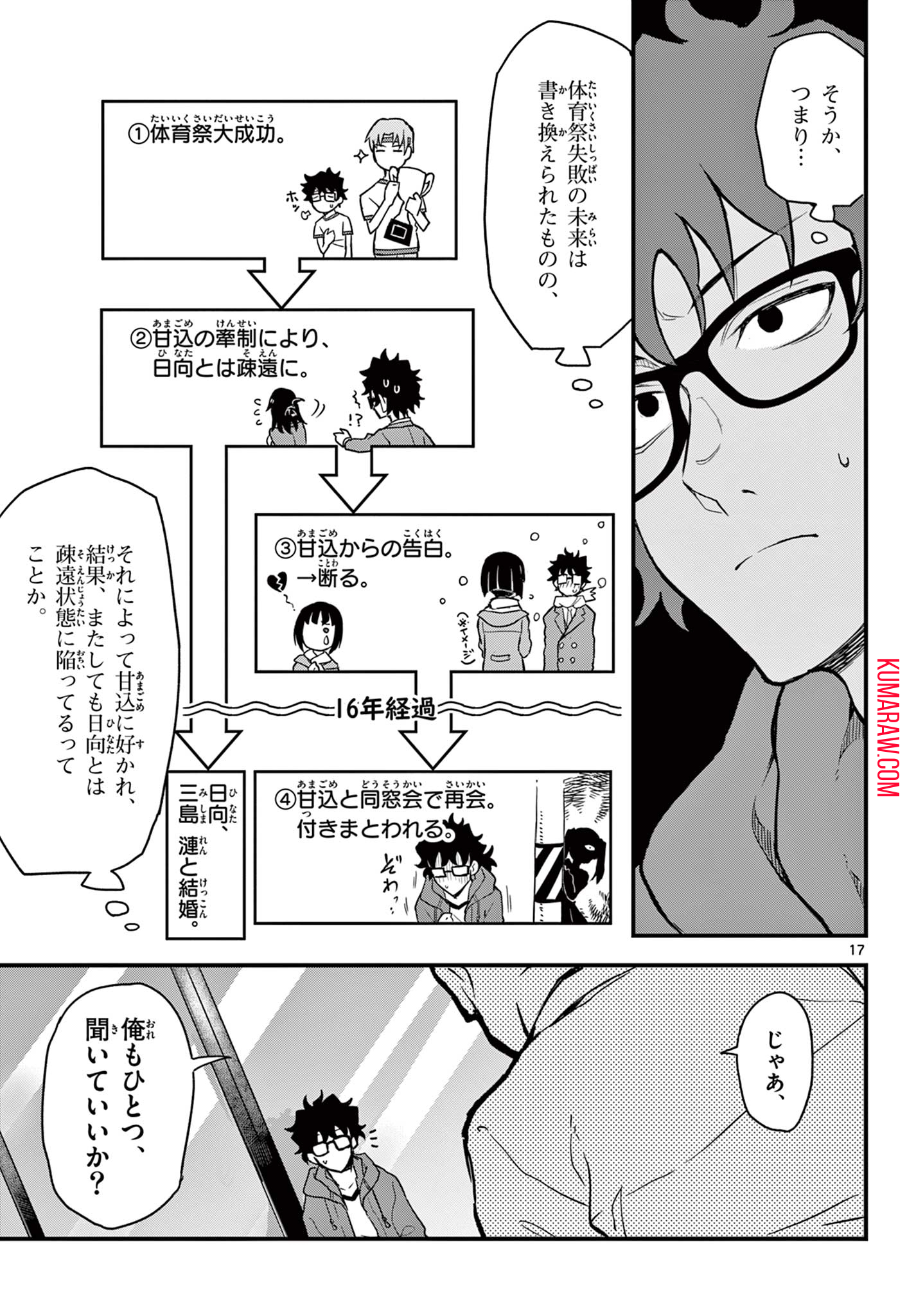 平成ヲタクリメンバーズ 第6話 - Page 17