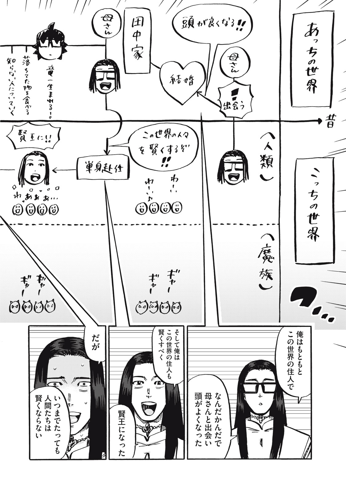 偏差値10の俺がい世界で知恵の勇者になれたワケ 第34話 - Page 2