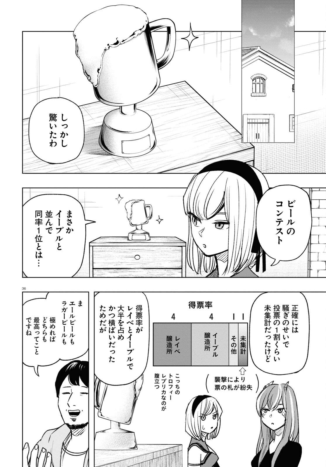 ひろゆき、異世界でも論破で無双します 第13話 - Page 36