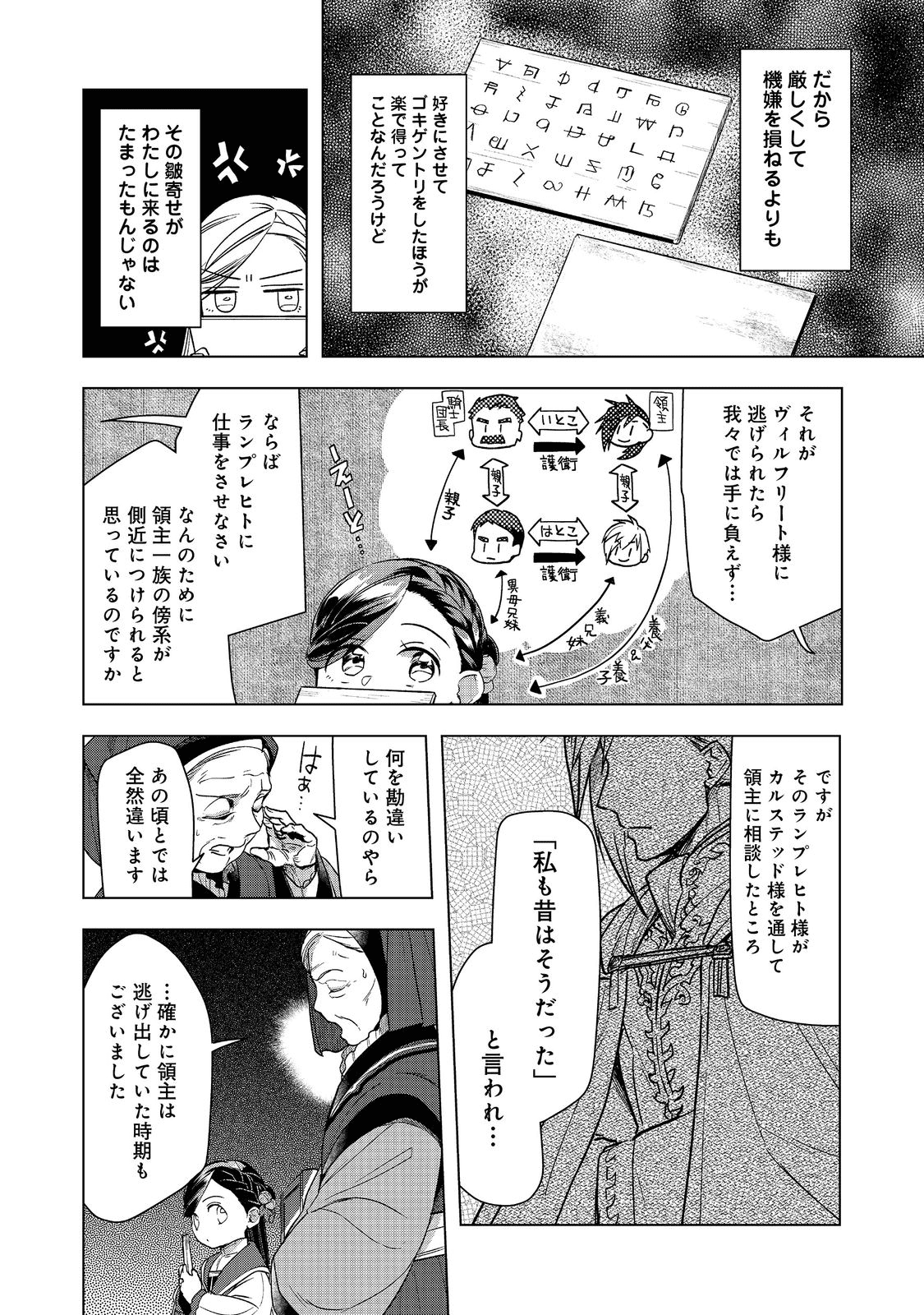 本好きの下剋上【第三部】 第30話 - Page 20