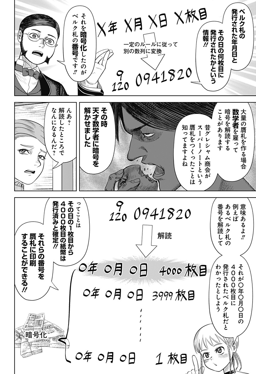 Hyperinflation 第54話 - Page 8