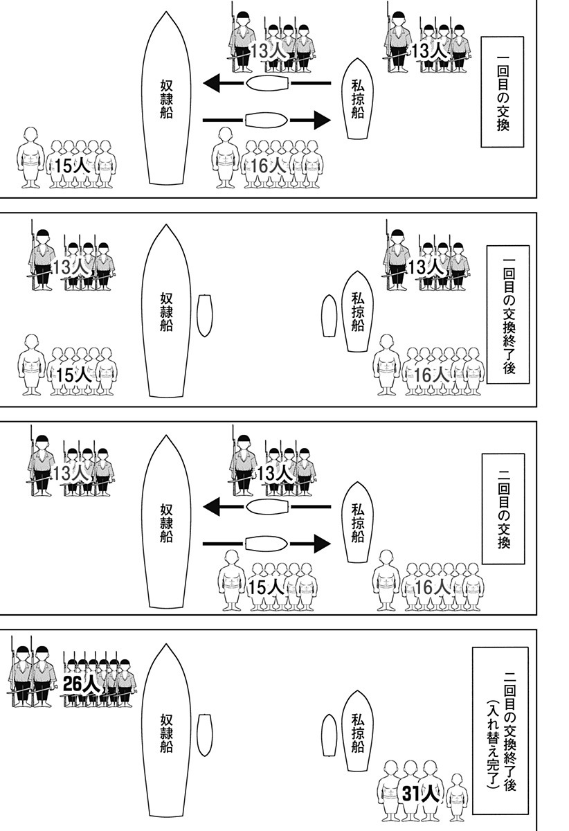 Hyperinflation 第8話 - Page 6