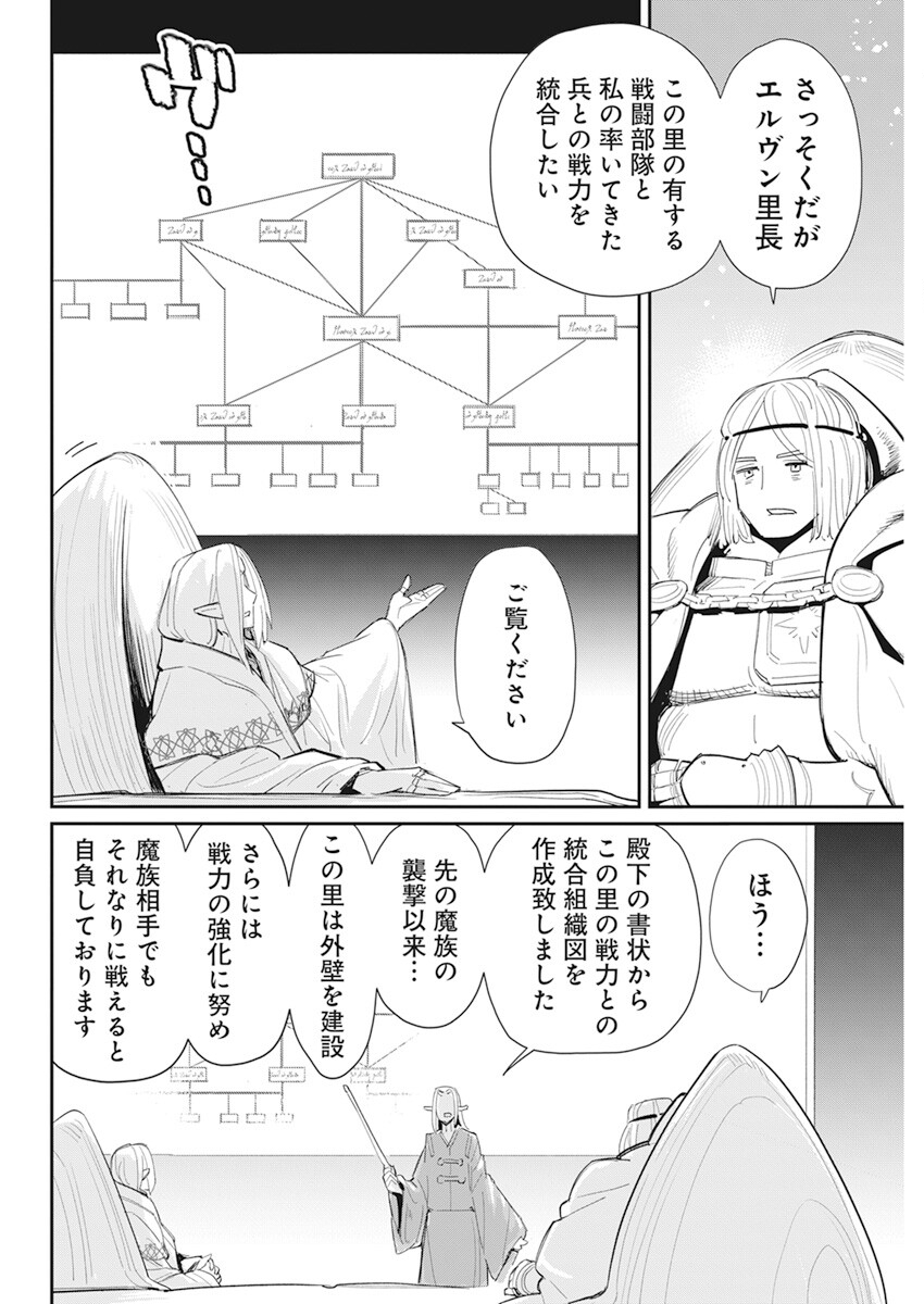 Sランクモンスターの《ベヒーモス》だけどネコと間違われてエルフ娘の騎士として暮らしています 第54話 - Page 20