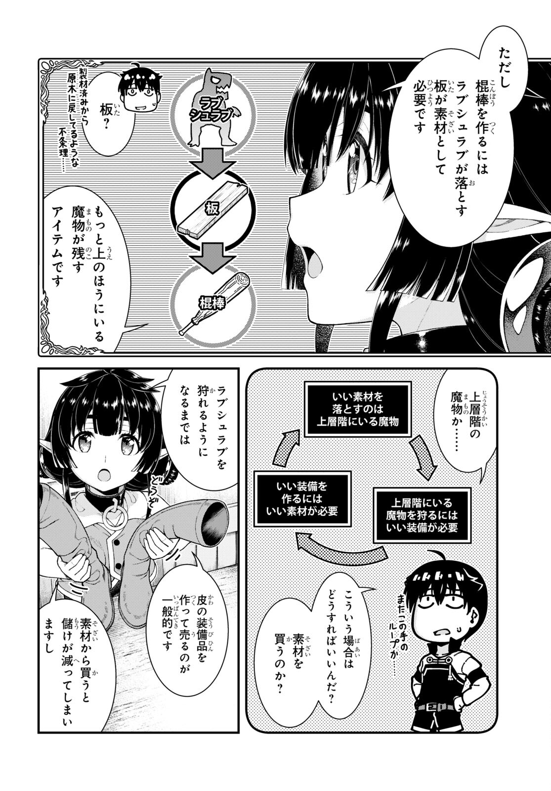 異世界迷宮でハーレムを 第22.5話 - Page 9