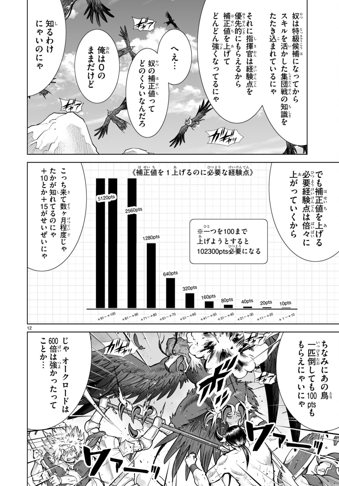 異世界に召喚されたんだけど、なんでも斬れてしまう権能を手に入れたのでイージーモードでした。 第6話 - Page 11