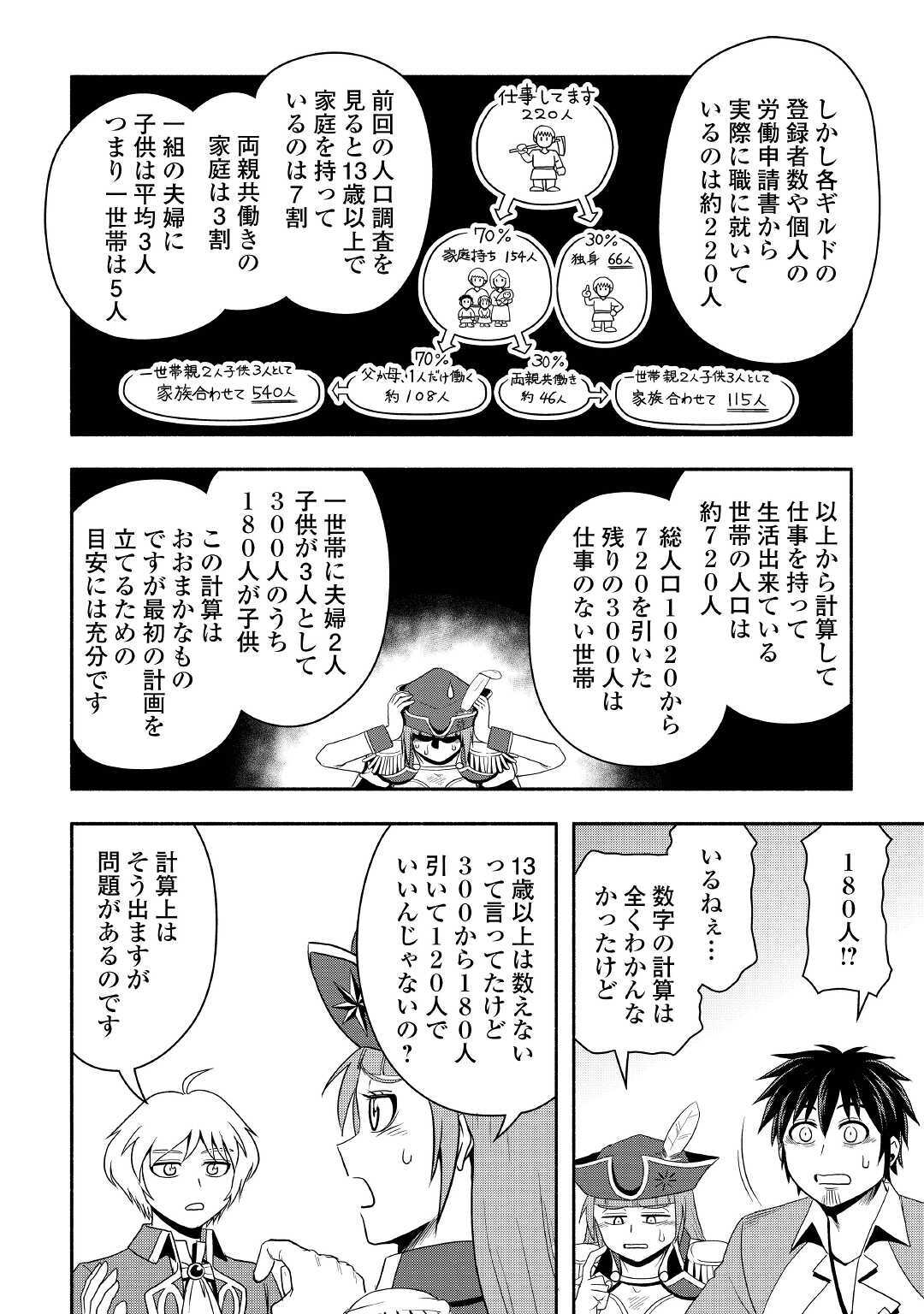 異世界に飛ばされたおっさんは何処へ行く？ 第40話 - Page 10